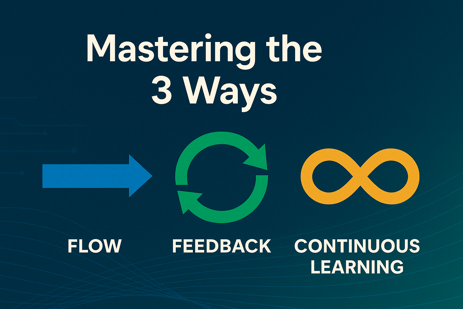 Mastering the 3 Ways - Flow, Feedback, Continuous Learning