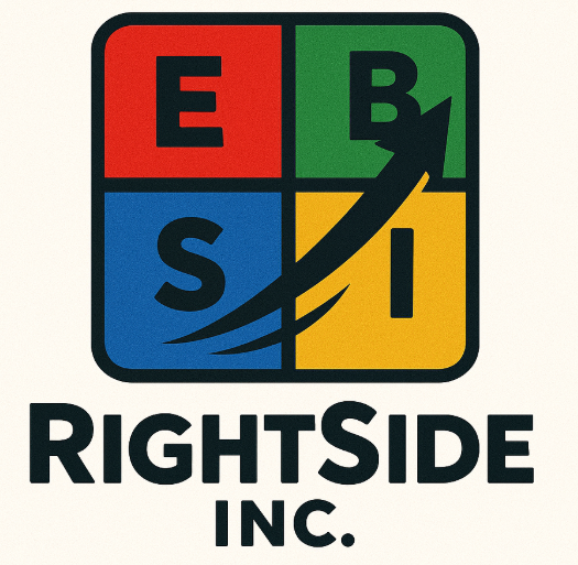 RightSide Inc Logo